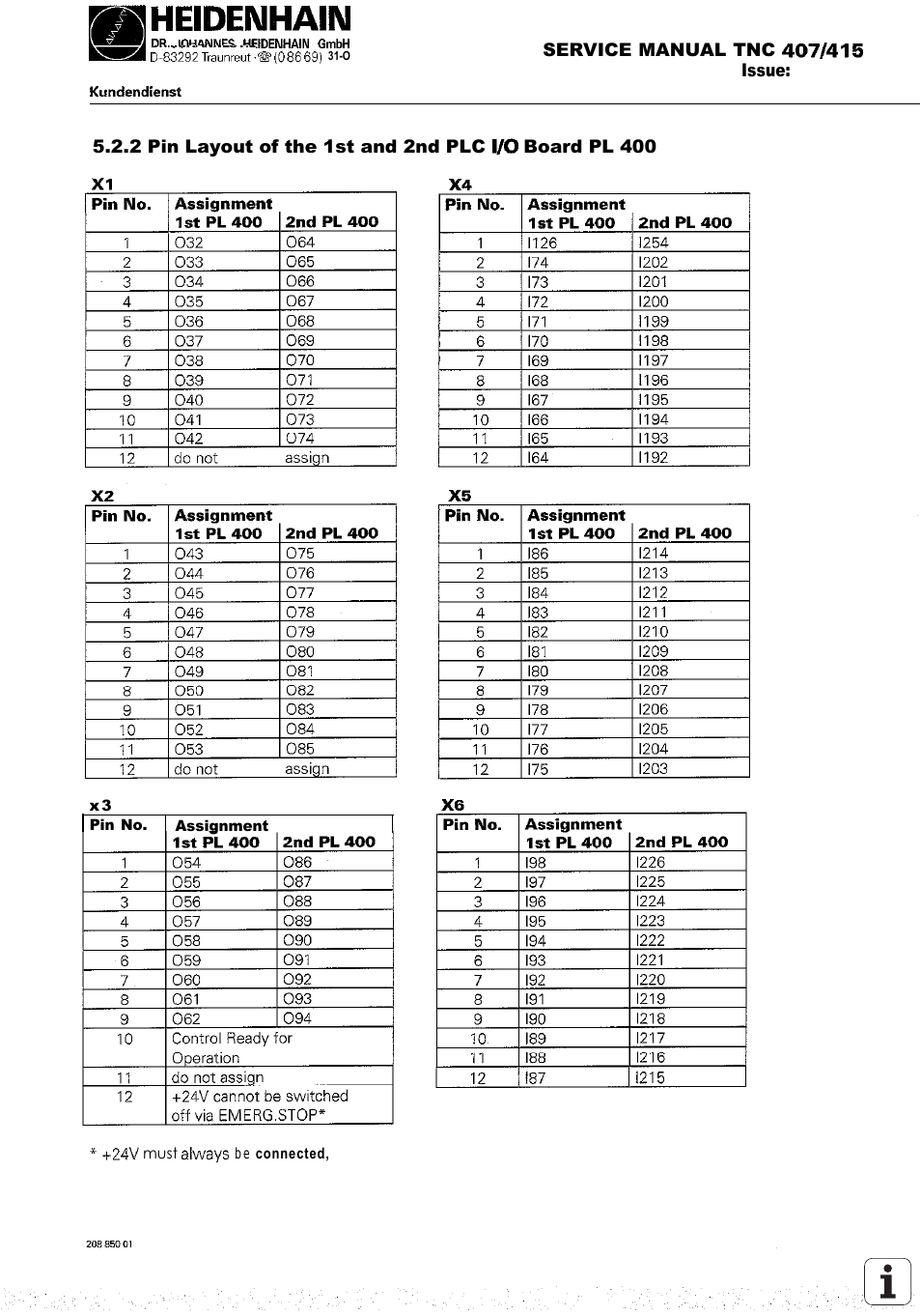 HEIDENHAIN TNC 407 (243 020) Service Manual User Manual | Page 28 / 195