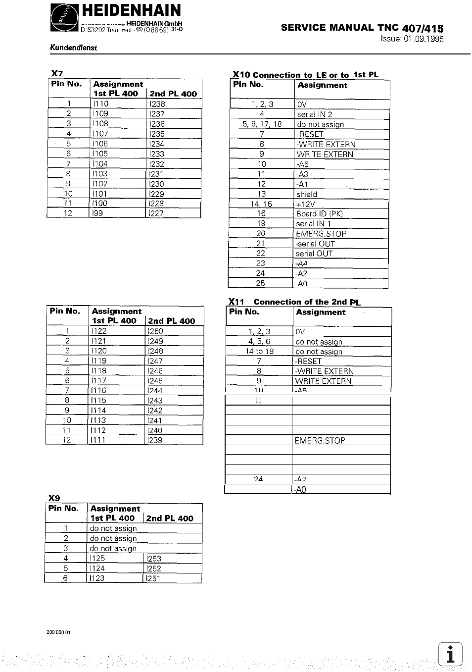 Heidenhain | HEIDENHAIN TNC 407 (243 020) Service Manual User Manual | Page 29 / 195