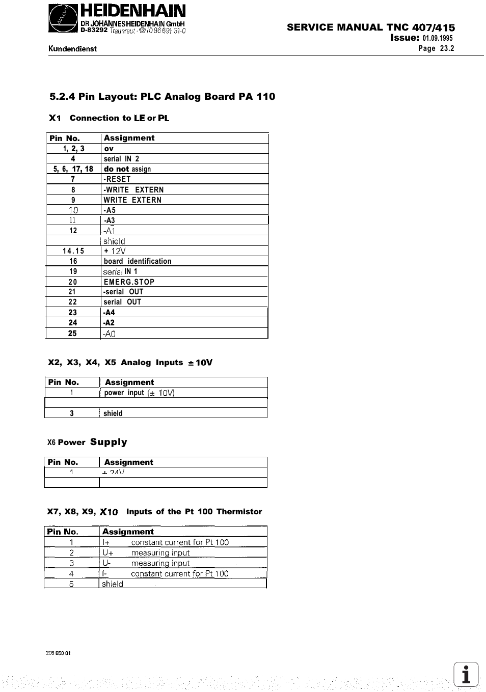 HEIDENHAIN TNC 407 (243 020) Service Manual User Manual | Page 31 / 195