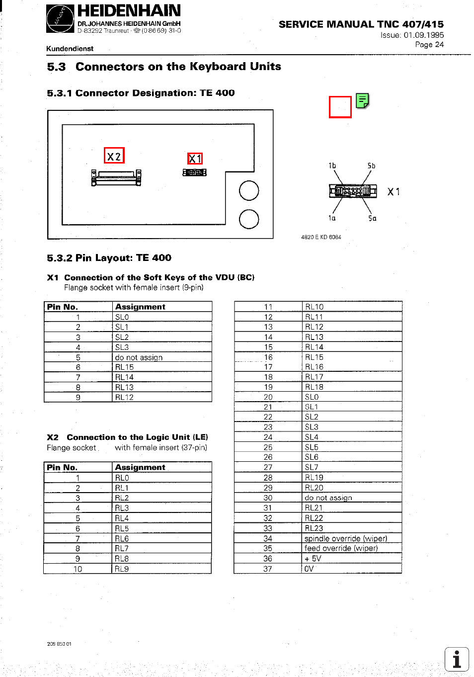 Connectors on the keyboard units | HEIDENHAIN TNC 407 (243 020) Service Manual User Manual | Page 32 / 195