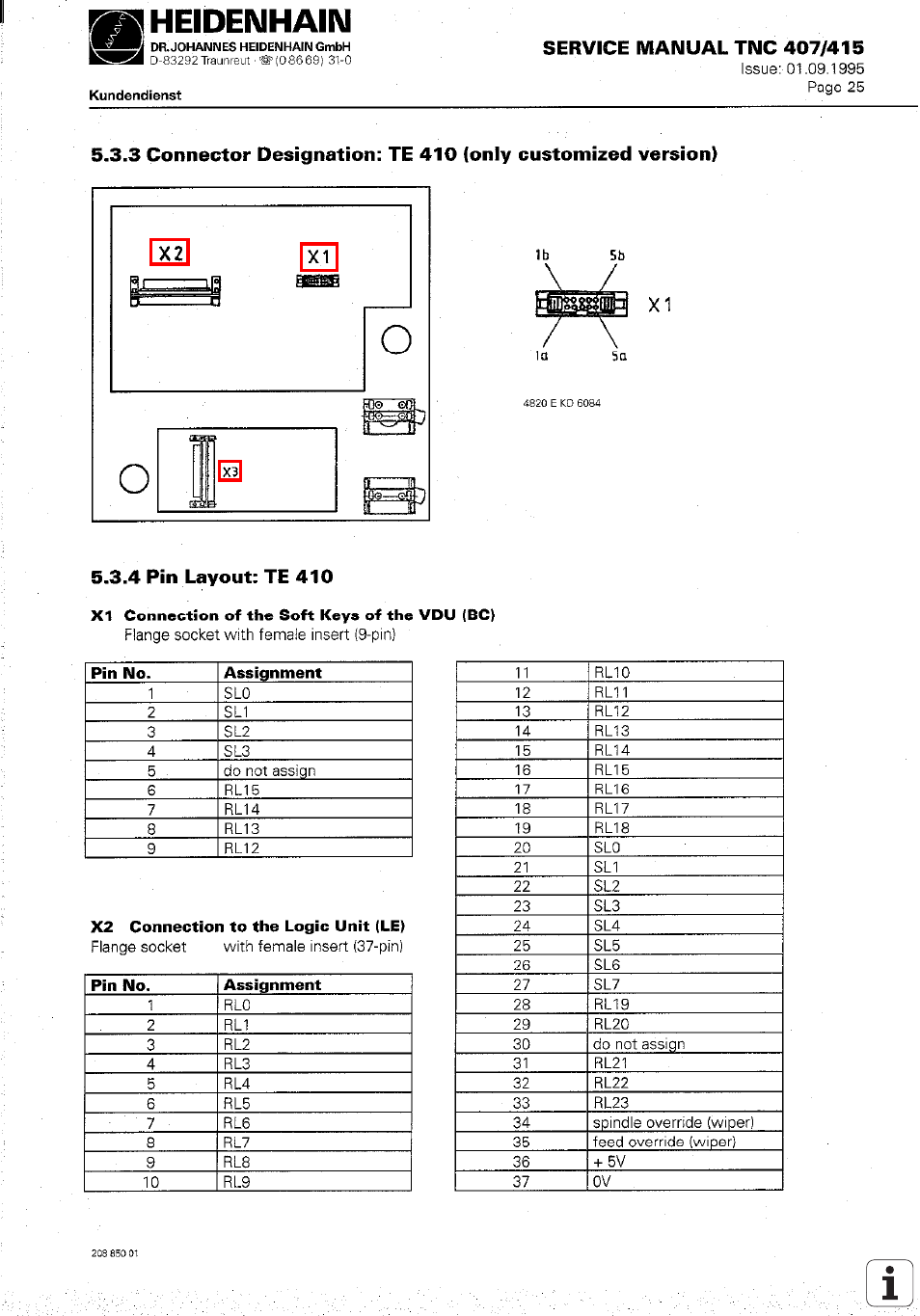 HEIDENHAIN TNC 407 (243 020) Service Manual User Manual | Page 33 / 195