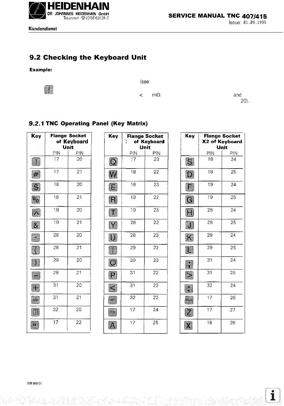 Checking the keyboard unit, 2 checking the keyboard unit | HEIDENHAIN TNC 407 (243 020) Service Manual User Manual | Page 51 / 195