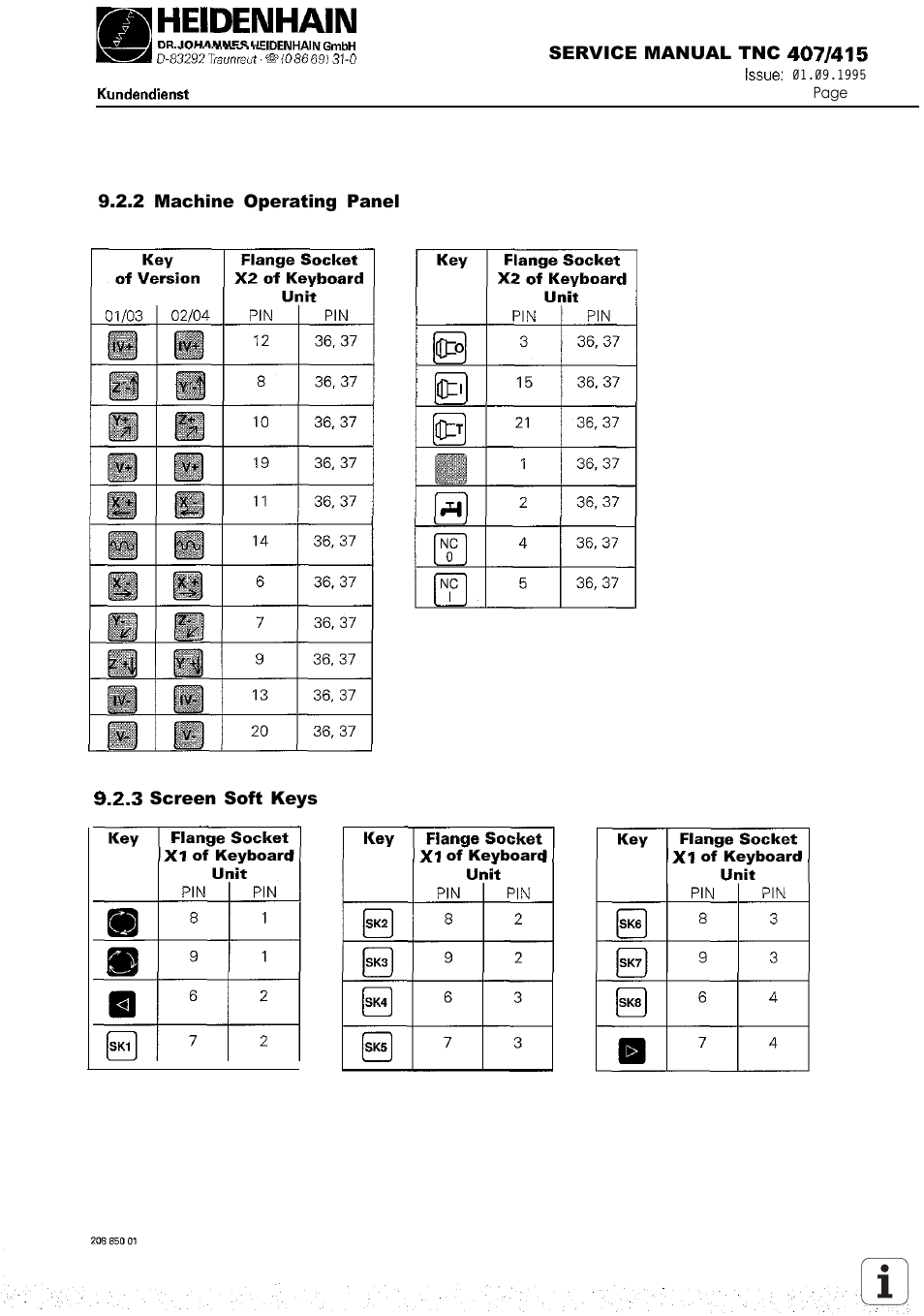 HEIDENHAIN TNC 407 (243 020) Service Manual User Manual | Page 54 / 195