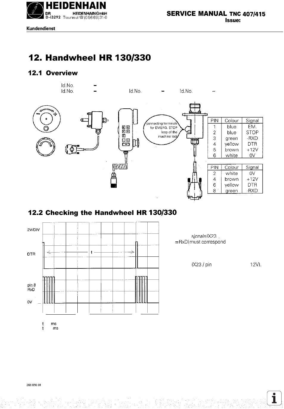 Handwheel hr, Overview, Checking the handwheel hr | Heidenhain, Service manual, 1 overview, 2 checking the handwheel hr | HEIDENHAIN TNC 407 (243 020) Service Manual User Manual | Page 60 / 195