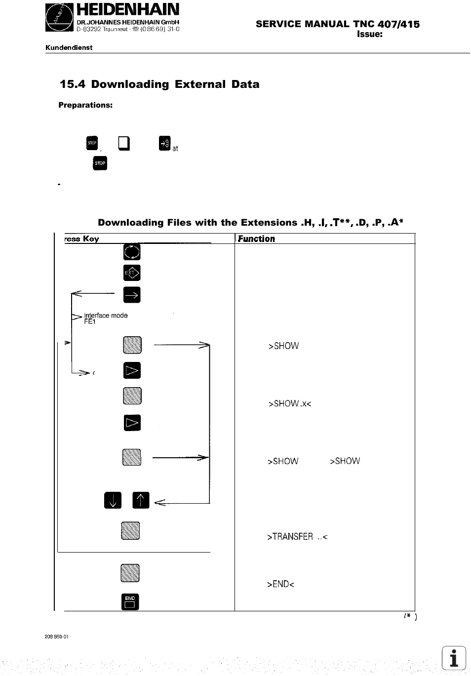 4 downloading external data | HEIDENHAIN TNC 407 (243 020) Service Manual User Manual | Page 83 / 195