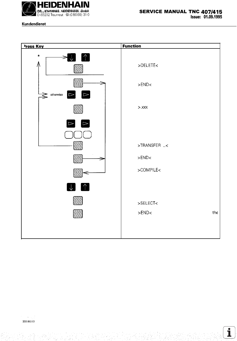 HEIDENHAIN TNC 407 (243 020) Service Manual User Manual | Page 89 / 195