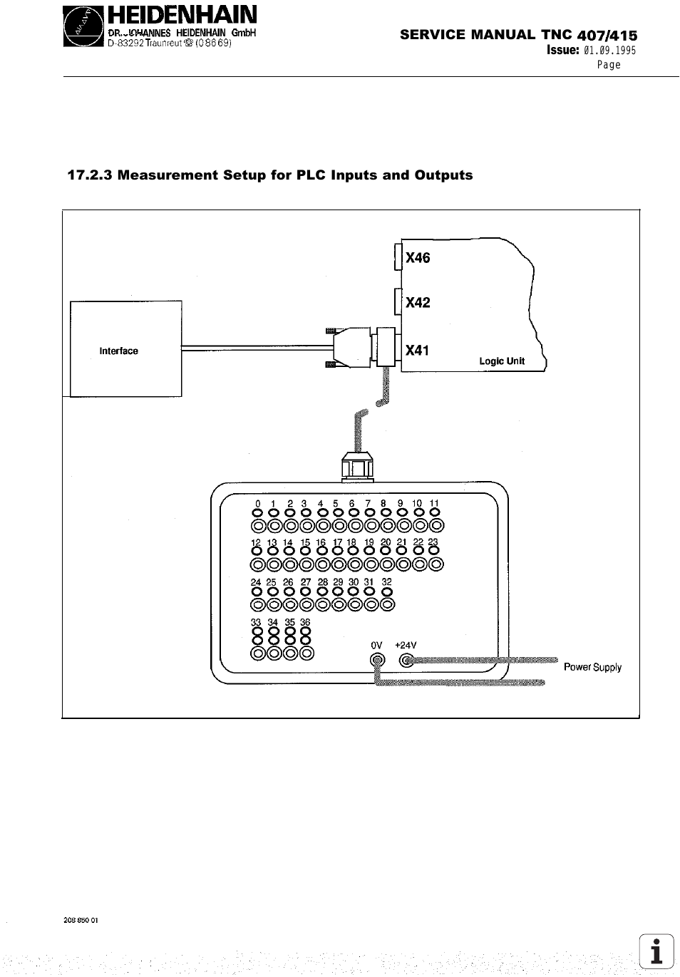 HEIDENHAIN TNC 407 (243 020) Service Manual User Manual | Page 98 / 195