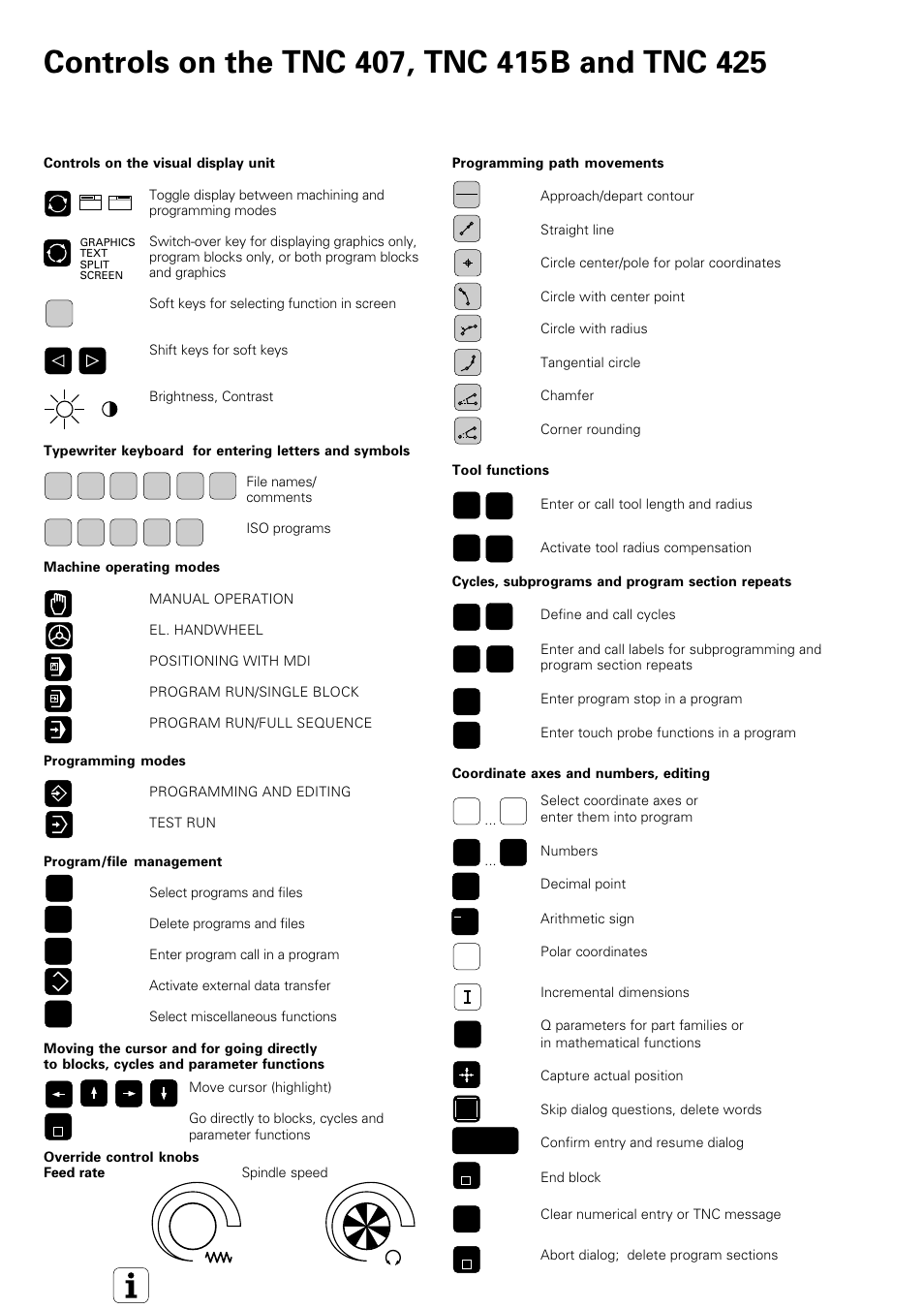 HEIDENHAIN TNC 407 (280 580) User Manual User Manual | 376 pages