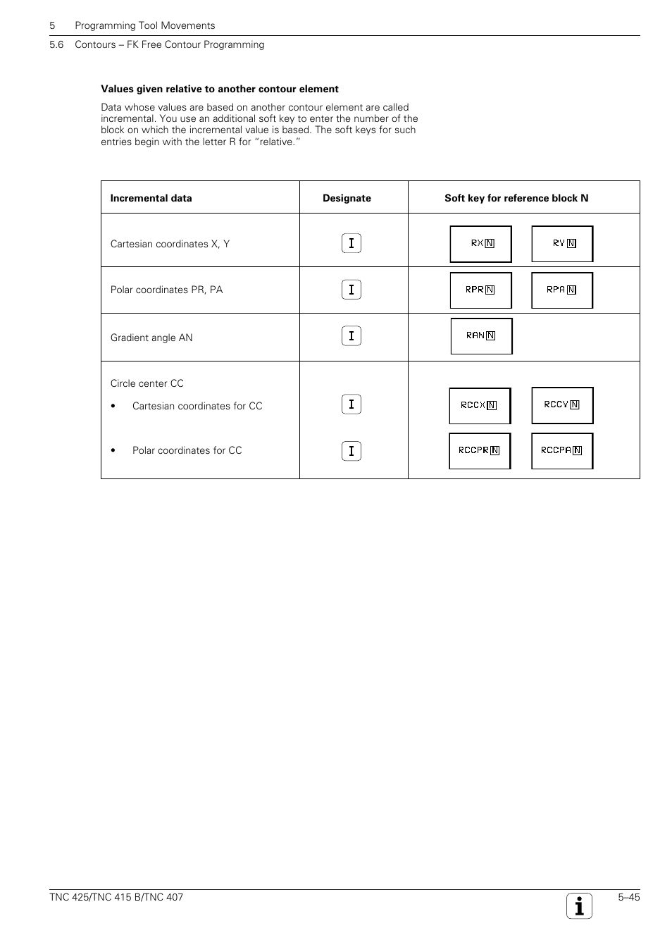 HEIDENHAIN TNC 407 (280 580) User Manual User Manual | Page 144 / 376