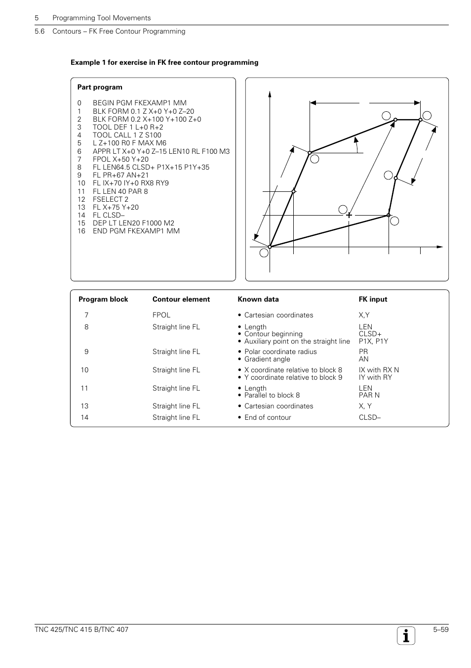 HEIDENHAIN TNC 407 (280 580) User Manual User Manual | Page 158 / 376