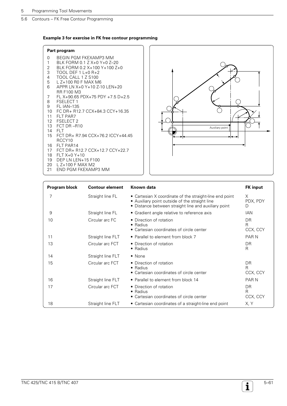 HEIDENHAIN TNC 407 (280 580) User Manual User Manual | Page 160 / 376