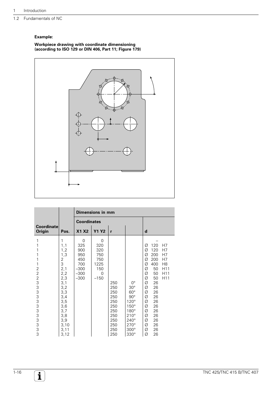 HEIDENHAIN TNC 407 (280 580) User Manual User Manual | Page 17 / 376