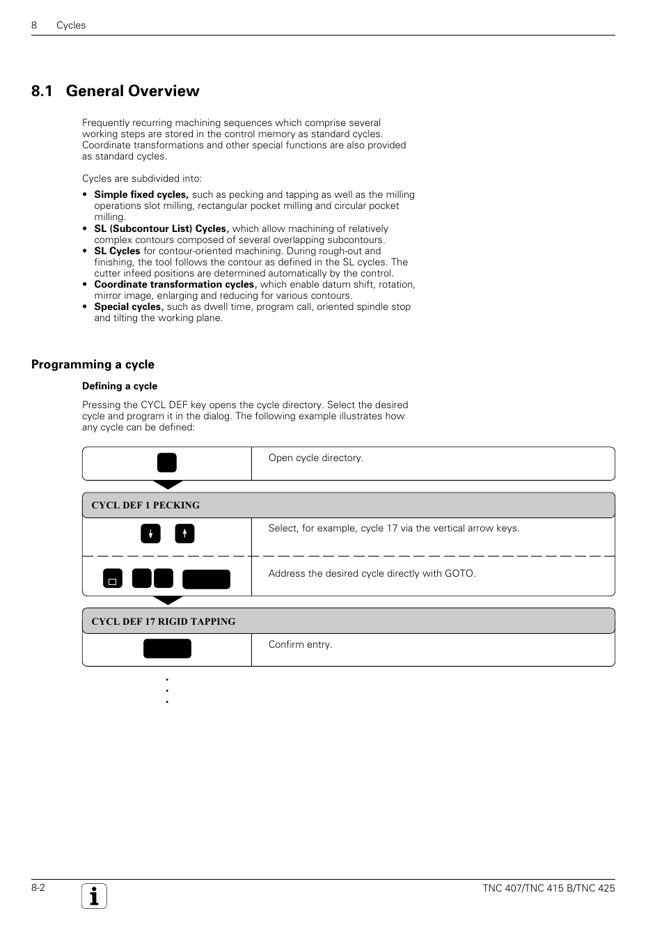 Cycl, 1 general overview | HEIDENHAIN TNC 407 (280 580) User Manual User Manual | Page 209 / 376