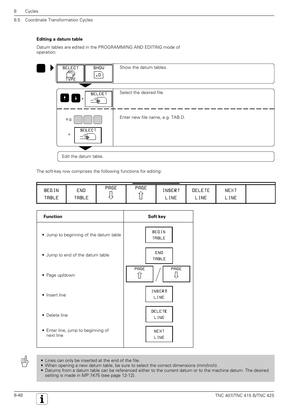 T a b | HEIDENHAIN TNC 407 (280 580) User Manual User Manual | Page 255 / 376