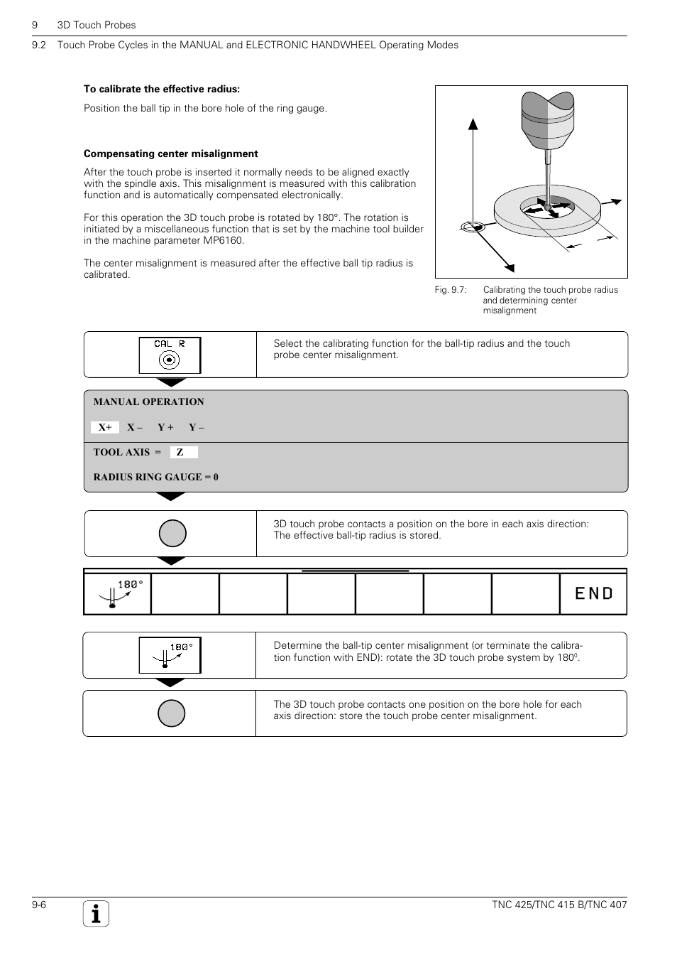 Yx z 10 | HEIDENHAIN TNC 407 (280 580) User Manual User Manual | Page 273 / 376