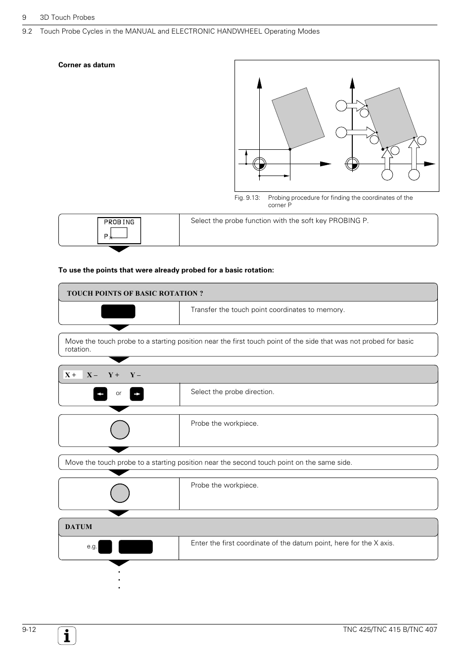 Yx y x | HEIDENHAIN TNC 407 (280 580) User Manual User Manual | Page 279 / 376