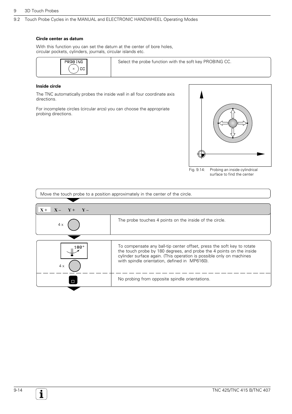 HEIDENHAIN TNC 407 (280 580) User Manual User Manual | Page 281 / 376