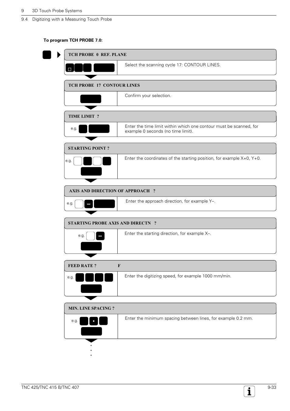 X0 y 0 | HEIDENHAIN TNC 407 (280 580) User Manual User Manual | Page 300 / 376