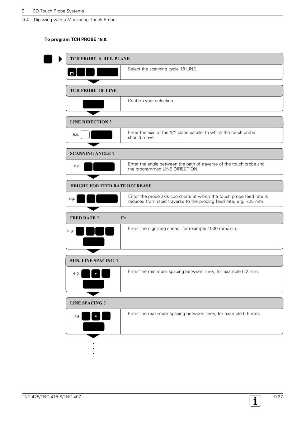 HEIDENHAIN TNC 407 (280 580) User Manual User Manual | Page 304 / 376