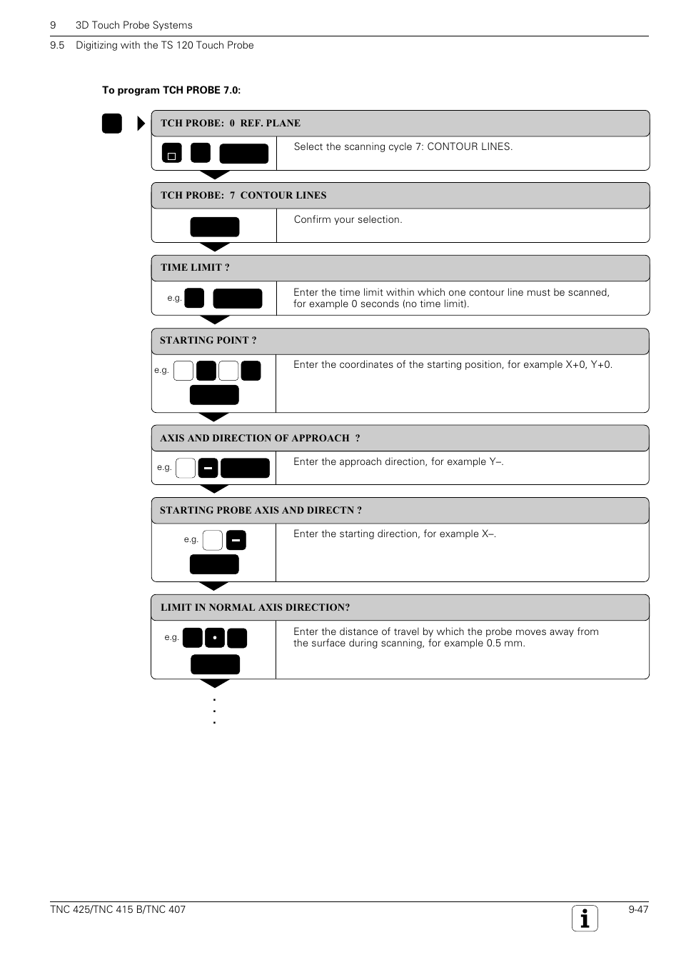X0 y 0 | HEIDENHAIN TNC 407 (280 580) User Manual User Manual | Page 314 / 376