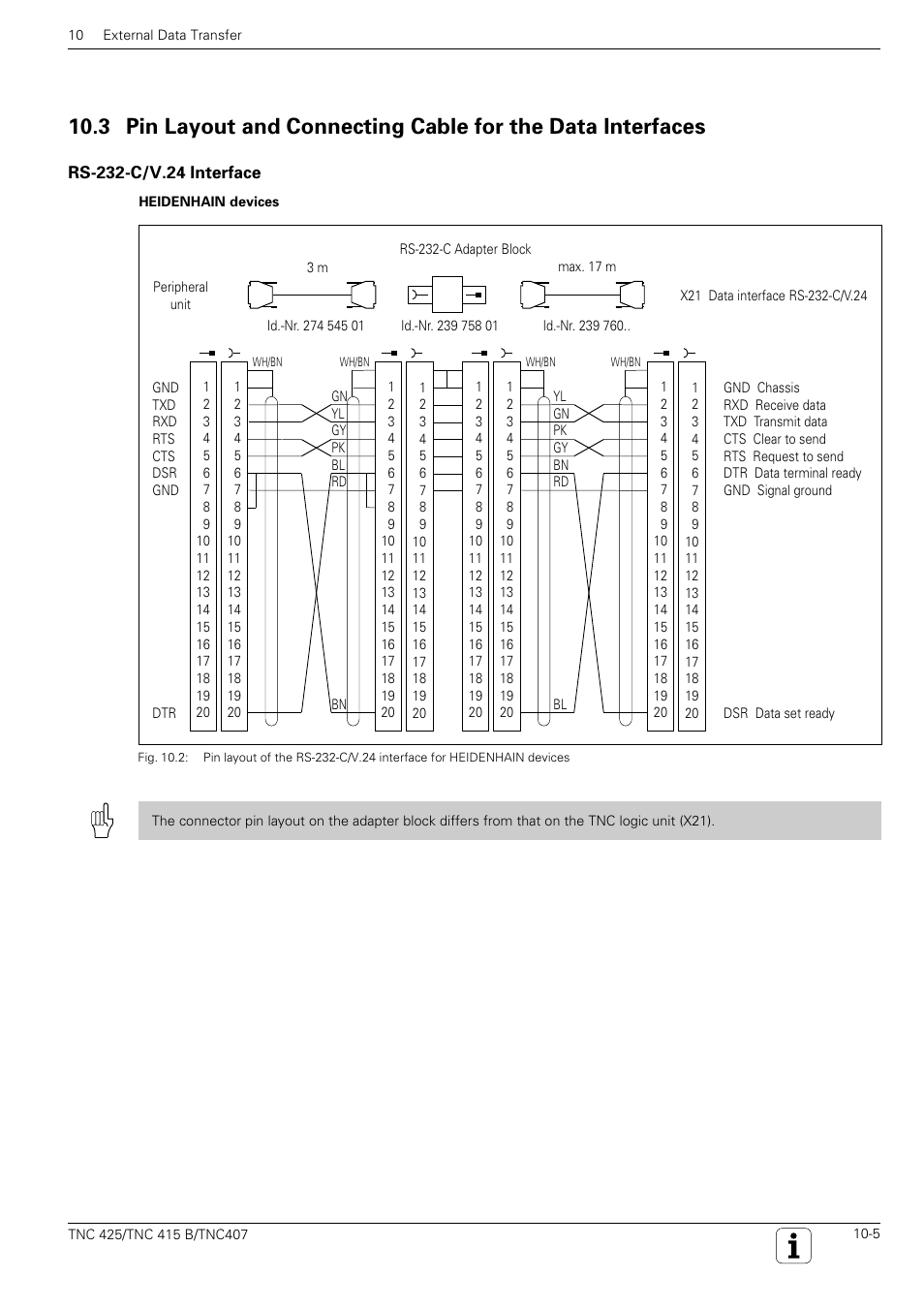 HEIDENHAIN TNC 407 (280 580) User Manual User Manual | Page 331 / 376