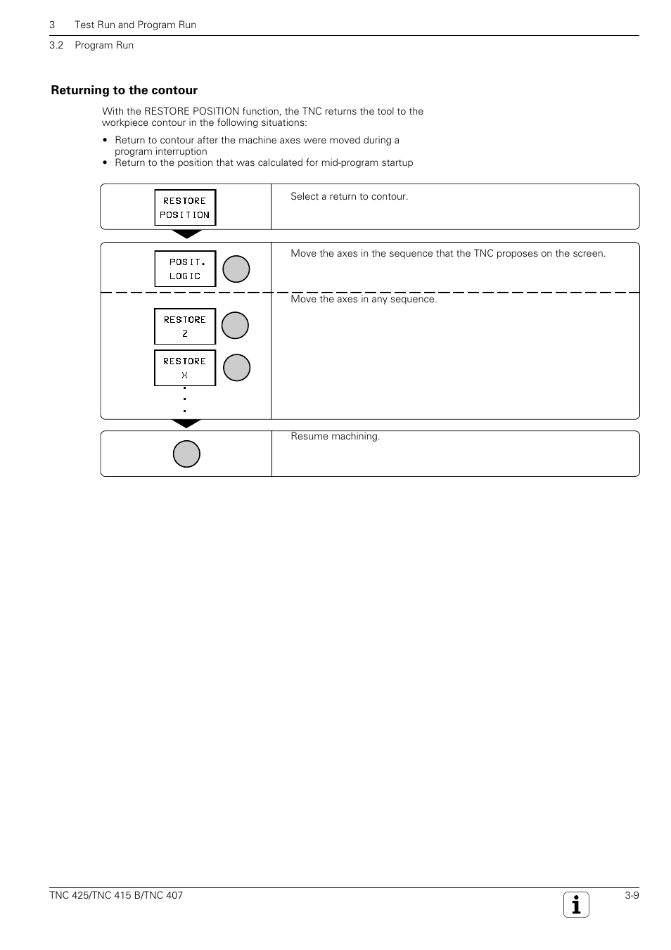 HEIDENHAIN TNC 407 (280 580) User Manual User Manual | Page 57 / 376