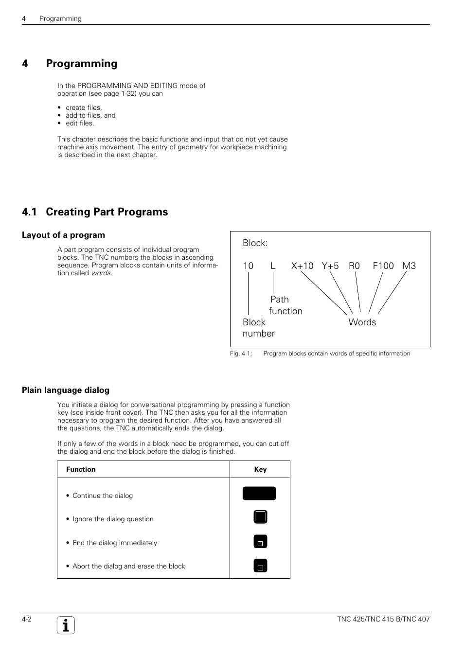 Programming and editing, Skip dialog questions, delete words, Confirm entry and resume dialog | End block, Abort dialog; delete program sections, 4programming, 1 creating part programs | HEIDENHAIN TNC 407 (280 580) User Manual User Manual | Page 61 / 376