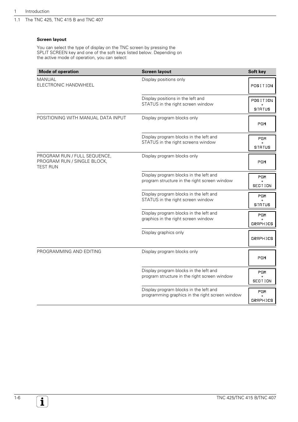 Graphics text split screen | HEIDENHAIN TNC 407 (280 580) User Manual User Manual | Page 7 / 376