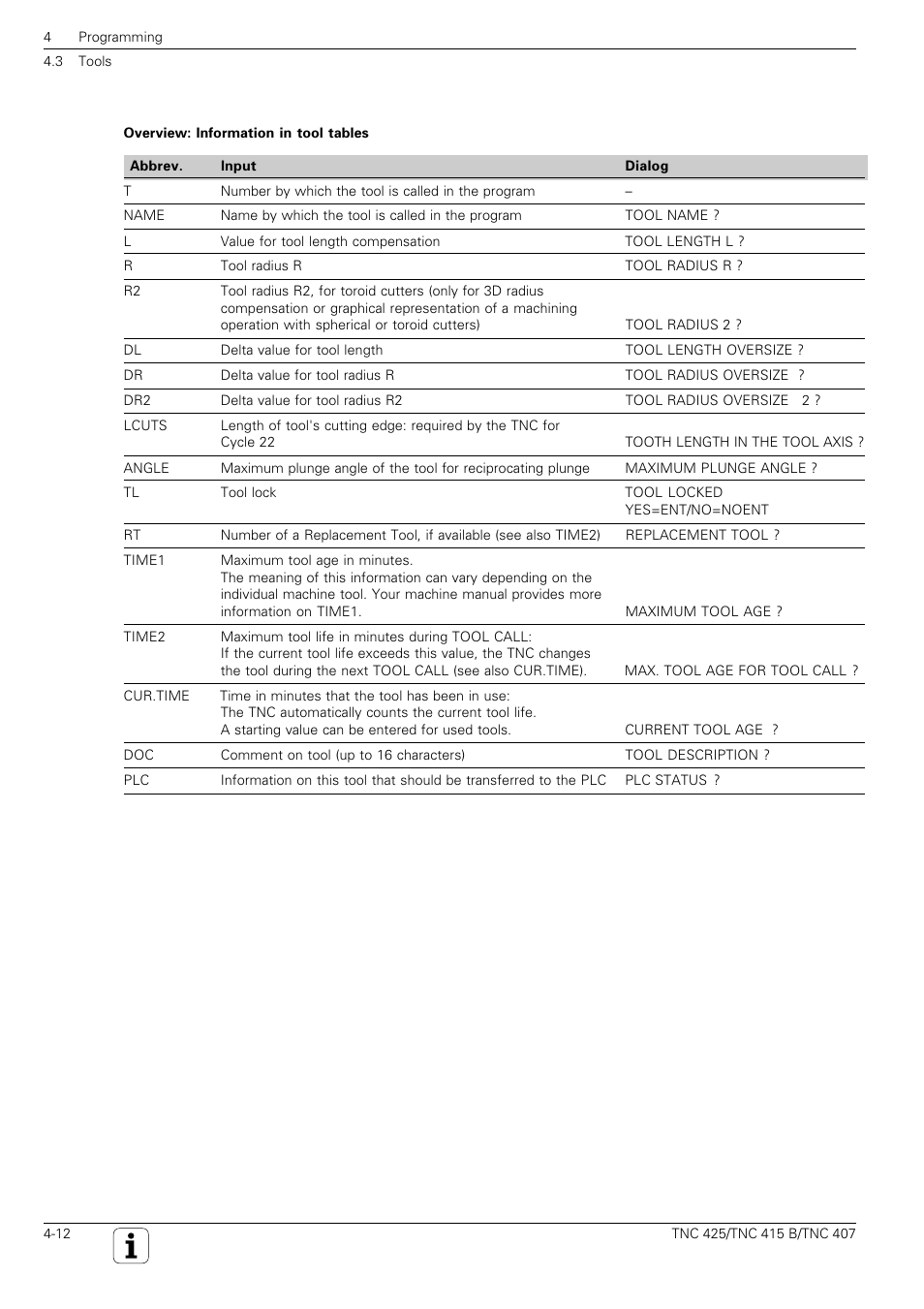 HEIDENHAIN TNC 407 (280 580) User Manual User Manual | Page 71 / 376