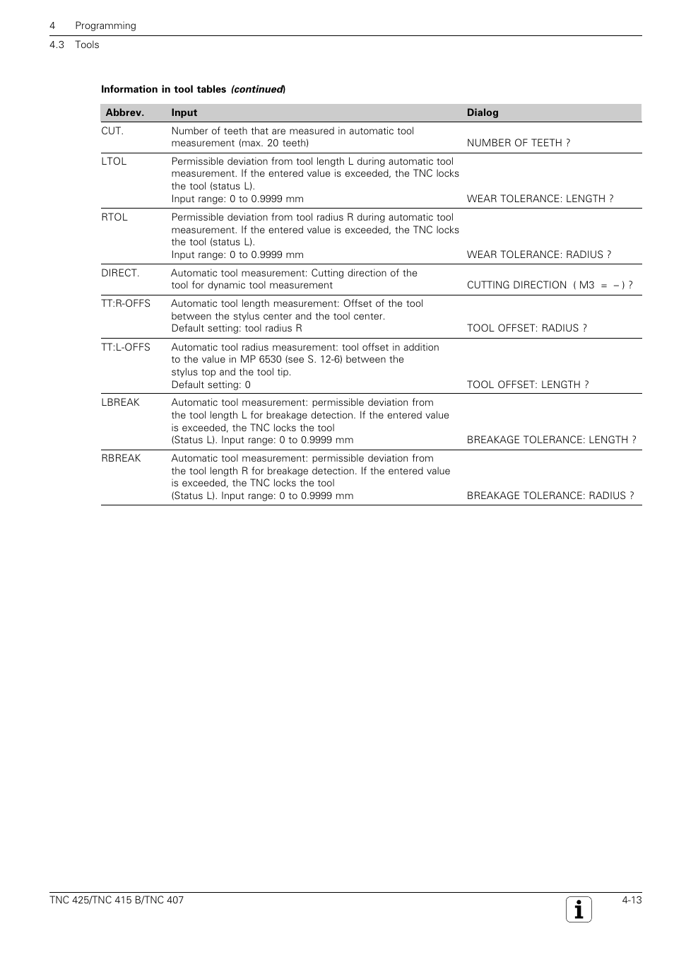 HEIDENHAIN TNC 407 (280 580) User Manual User Manual | Page 72 / 376