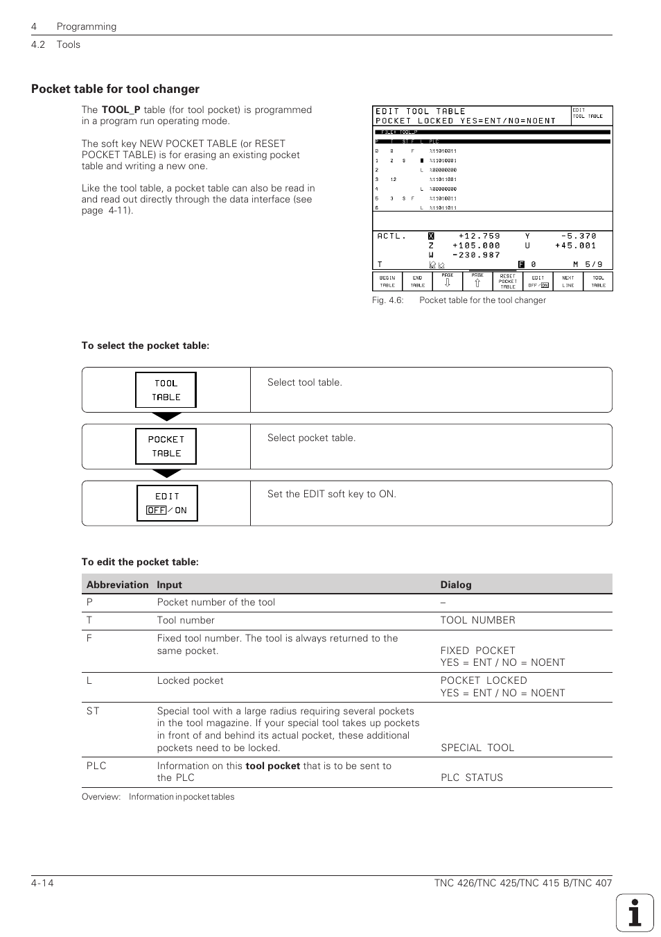 Pocket table for tool changer -14 | HEIDENHAIN TNC 407 (280 580) ISO Programming User Manual | Page 111 / 333