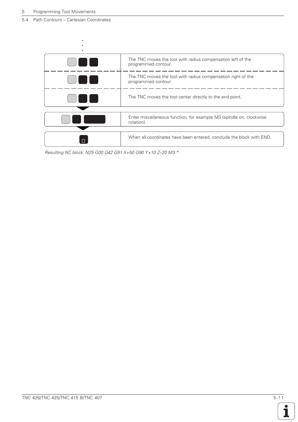 HEIDENHAIN TNC 407 (280 580) ISO Programming User Manual | Page 144 / 333