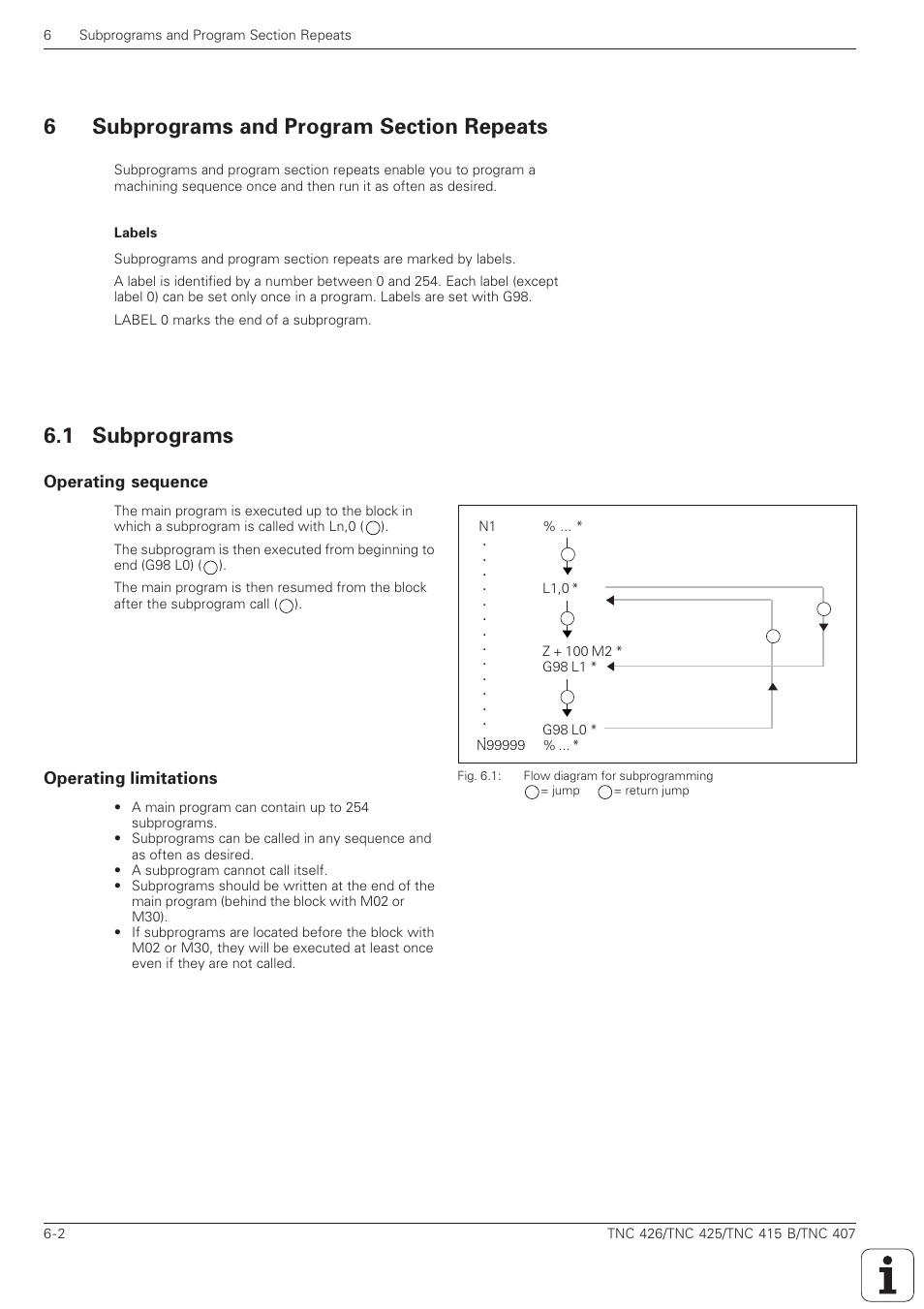 Subprograms -2, Operating sequence -2 operating limitations -2, 1 subprograms | HEIDENHAIN TNC 407 (280 580) ISO Programming User Manual | Page 180 / 333