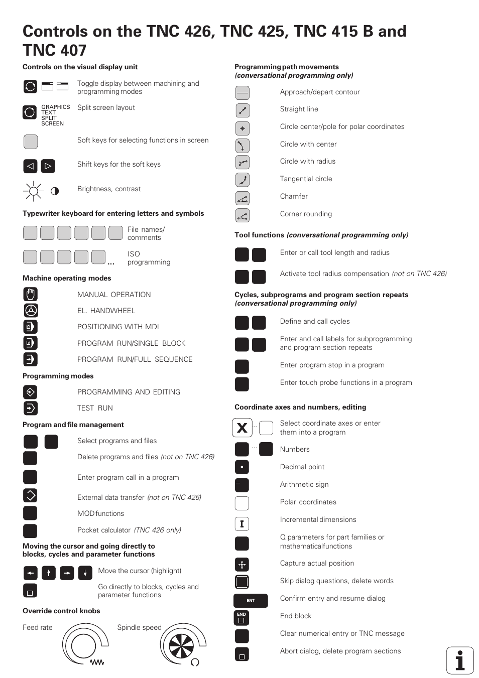 9v 0 | HEIDENHAIN TNC 407 (280 580) ISO Programming User Manual | Page 2 / 333