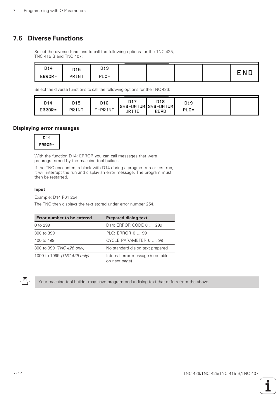 Diverse functions -14, Displaying error messages -14, Other functions | 6 diverse functions | HEIDENHAIN TNC 407 (280 580) ISO Programming User Manual | Page 203 / 333