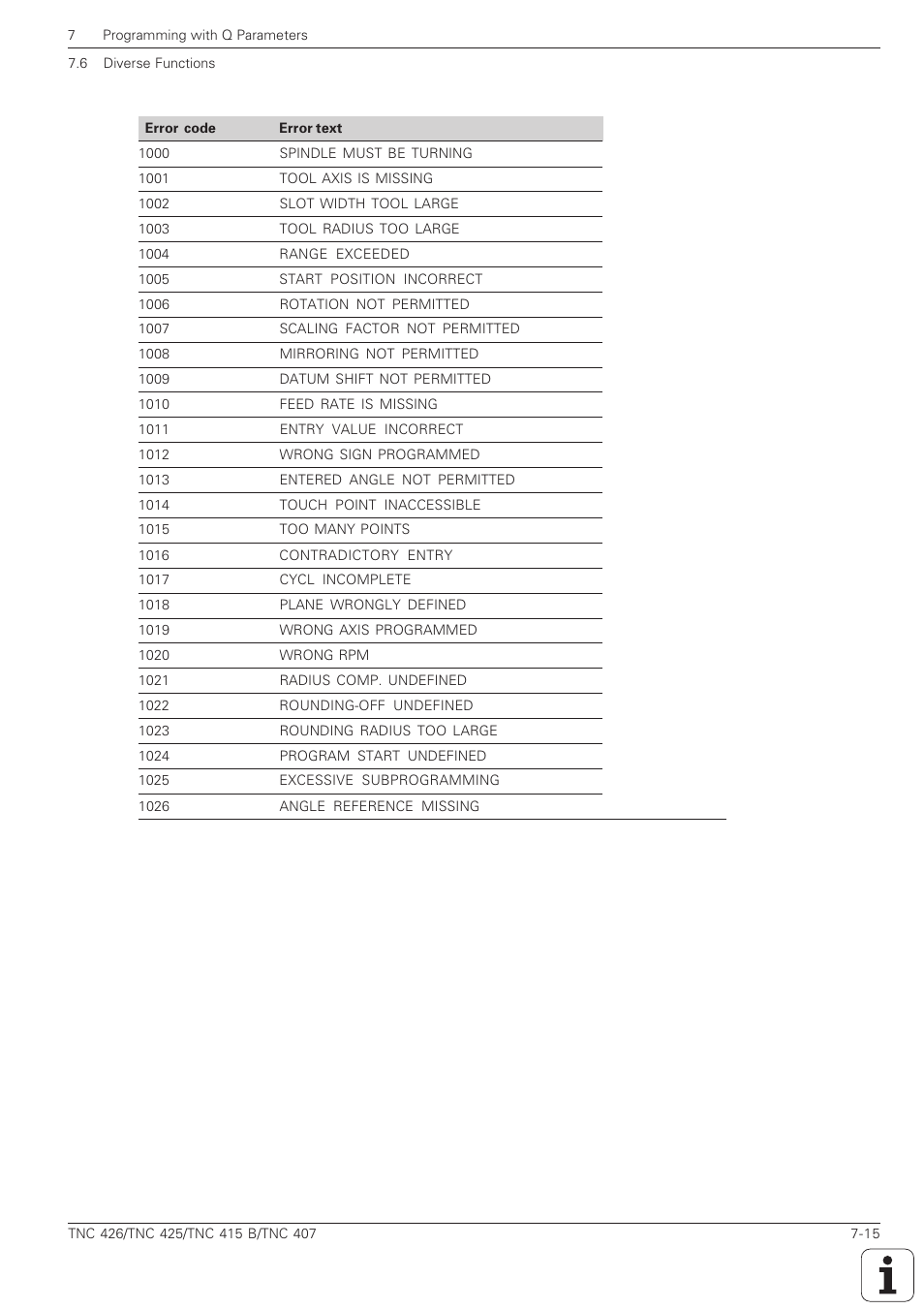 HEIDENHAIN TNC 407 (280 580) ISO Programming User Manual | Page 204 / 333