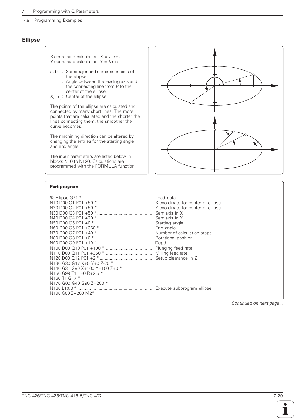 Ellipse, Yx y x | HEIDENHAIN TNC 407 (280 580) ISO Programming User Manual | Page 218 / 333