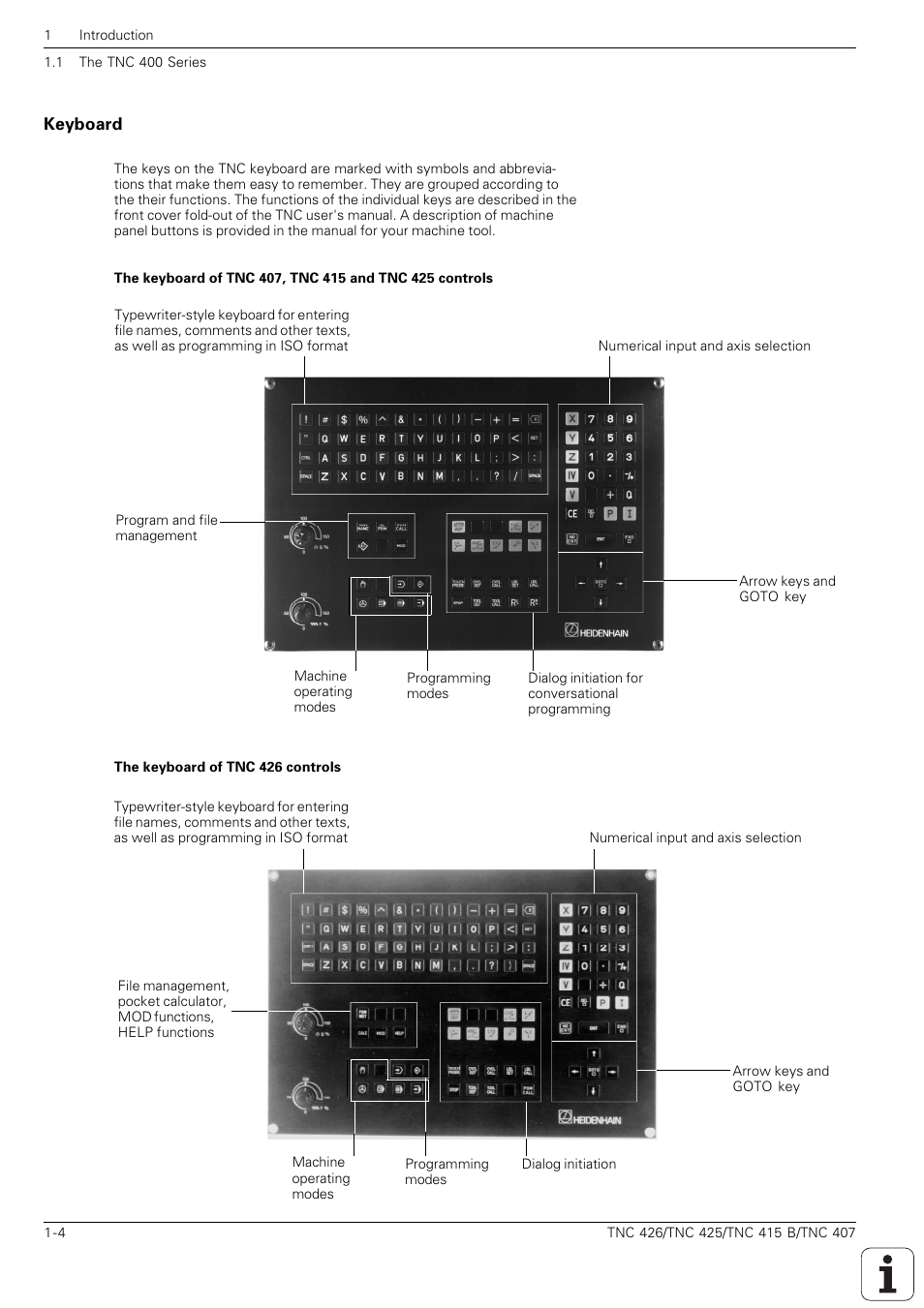 Keyboard -4 | HEIDENHAIN TNC 407 (280 580) ISO Programming User Manual | Page 22 / 333