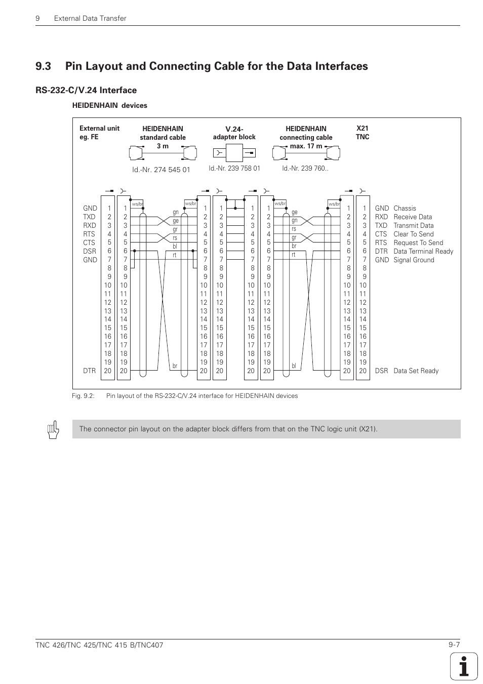 Rs-232-c/v.24 interface -7 | HEIDENHAIN TNC 407 (280 580) ISO Programming User Manual | Page 285 / 333