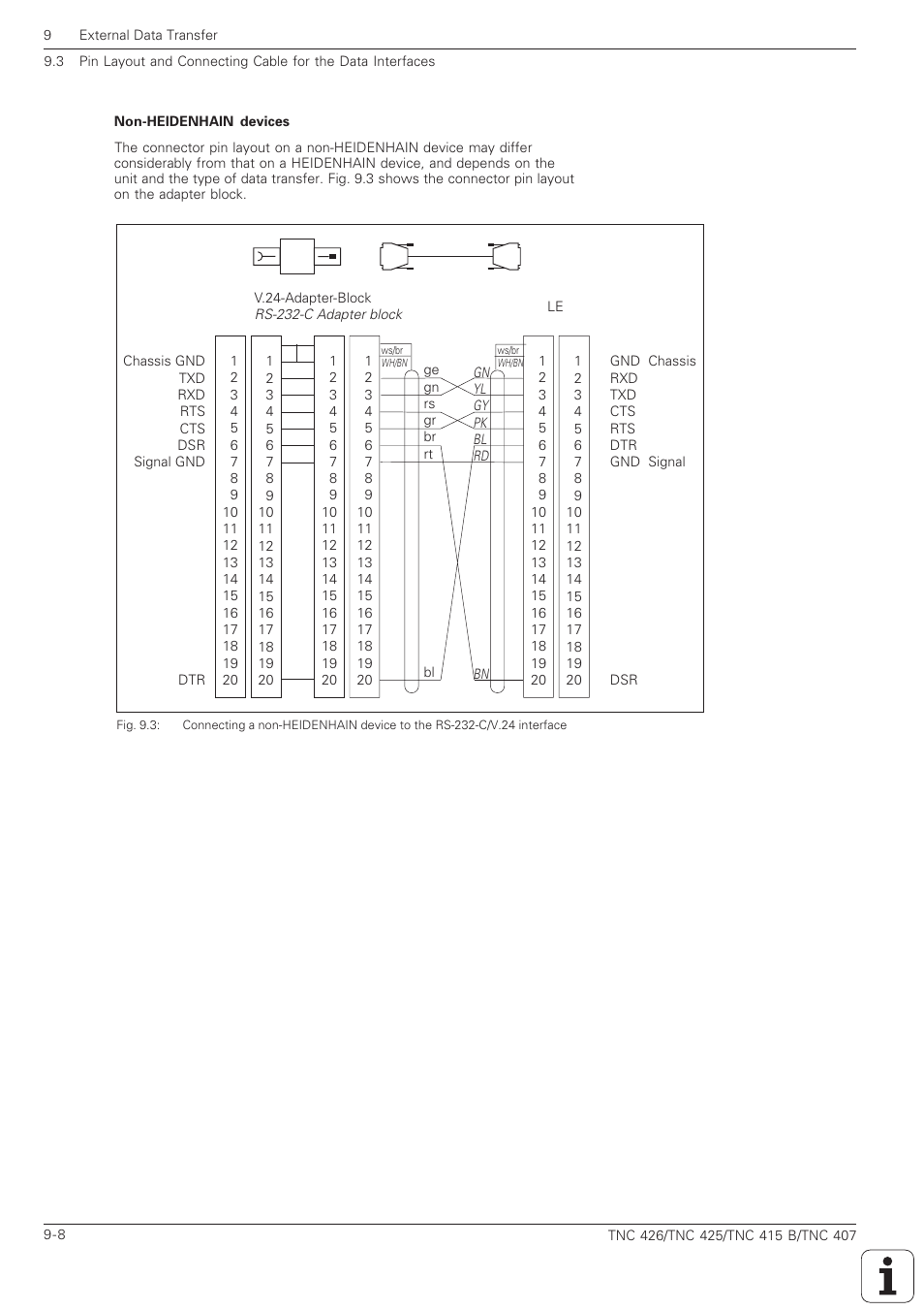 HEIDENHAIN TNC 407 (280 580) ISO Programming User Manual | Page 286 / 333