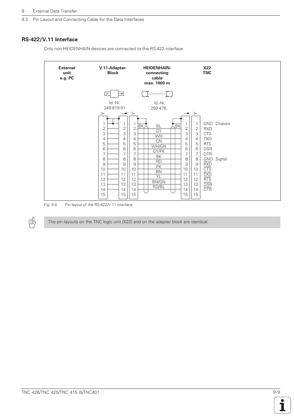 Rs-422/v.11 interface -9 | HEIDENHAIN TNC 407 (280 580) ISO Programming User Manual | Page 287 / 333