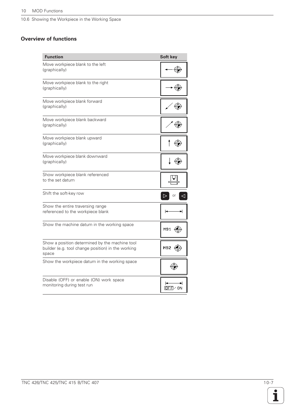 Overview of functions -7 | HEIDENHAIN TNC 407 (280 580) ISO Programming User Manual | Page 294 / 333