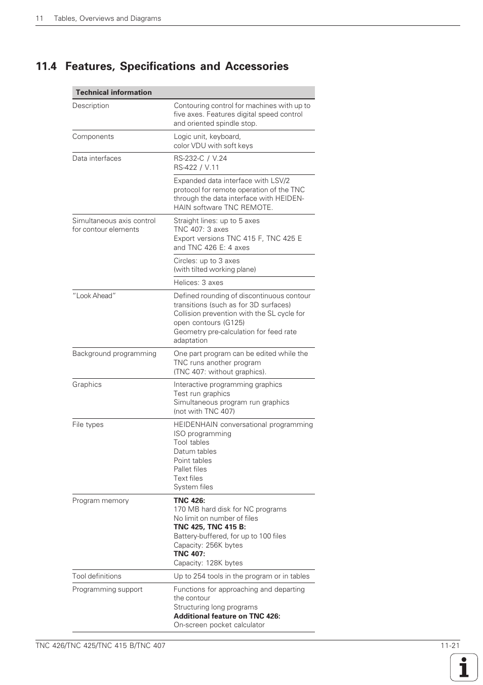 4 features, specifications and accessories -21, 4 features, specifications and accessories | HEIDENHAIN TNC 407 (280 580) ISO Programming User Manual | Page 318 / 333