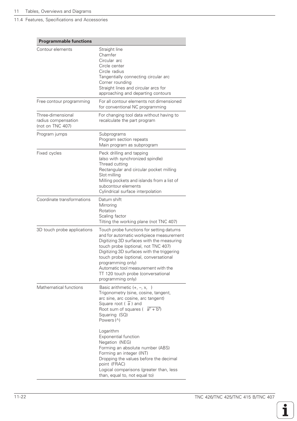 HEIDENHAIN TNC 407 (280 580) ISO Programming User Manual | Page 319 / 333