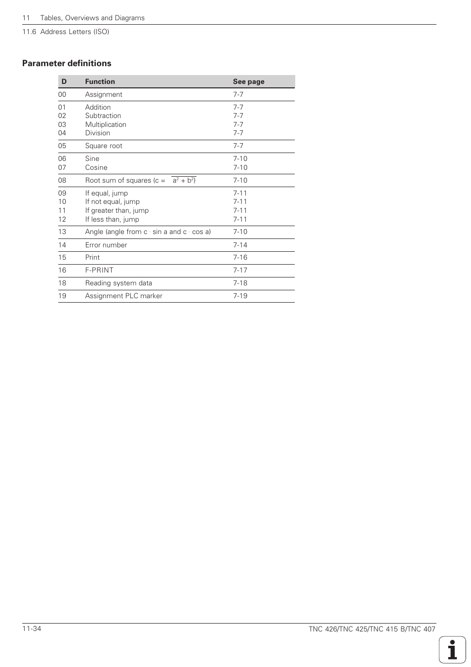 Parameter definitions -34 | HEIDENHAIN TNC 407 (280 580) ISO Programming User Manual | Page 331 / 333