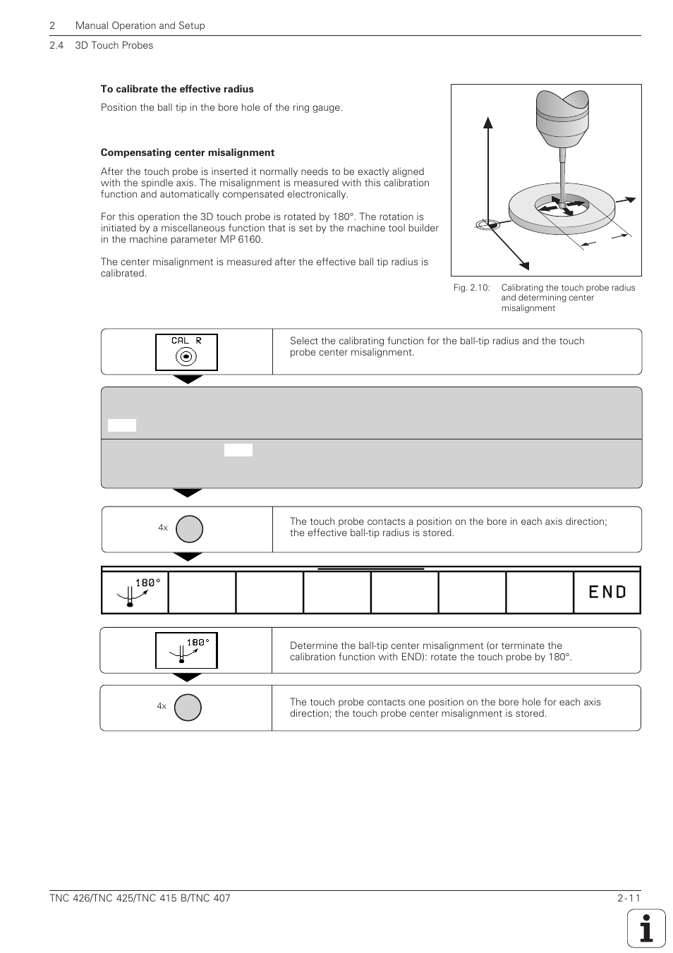 Yx z 10 | HEIDENHAIN TNC 407 (280 580) ISO Programming User Manual | Page 72 / 333