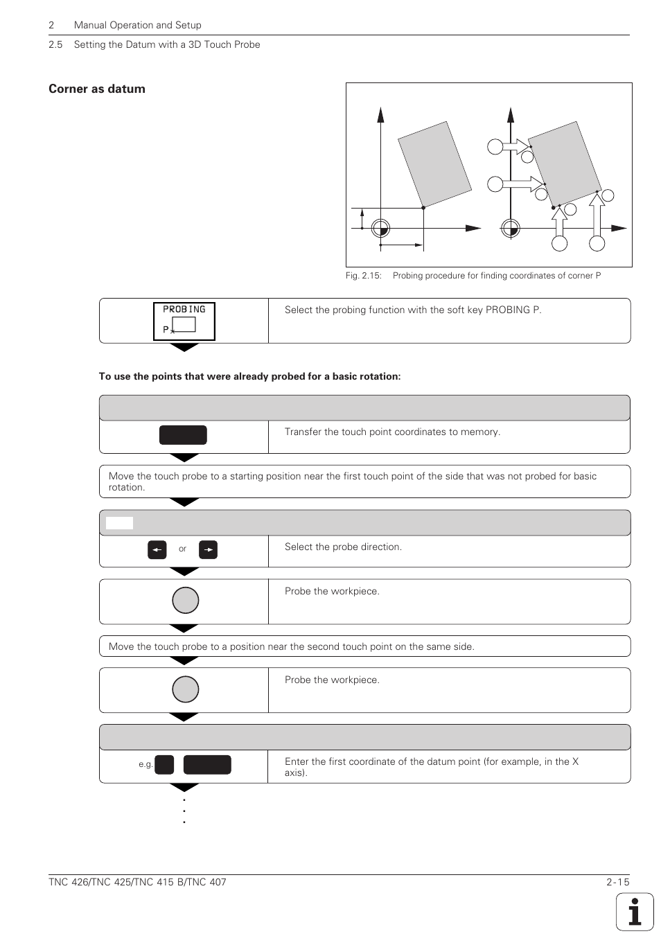 Corner as datum -15, Yx y x | HEIDENHAIN TNC 407 (280 580) ISO Programming User Manual | Page 76 / 333