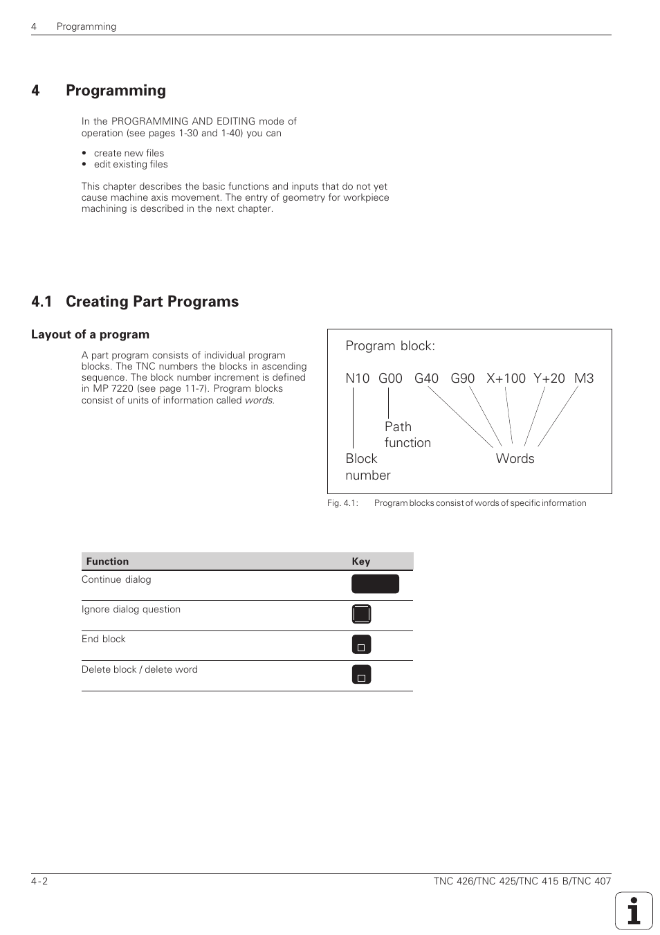 Skip dialog questions, delete words, Confirm entry and resume dialog, End block | Abort dialog, delete program sections, Creating part programs -2, Layout of a program -2, 4programming, 1 creating part programs | HEIDENHAIN TNC 407 (280 580) ISO Programming User Manual | Page 99 / 333