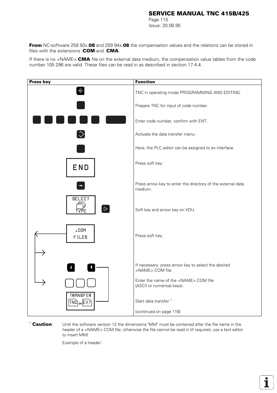 HEIDENHAIN TNC 415 (259 9x0) Service Manual User Manual | Page 120 / 252