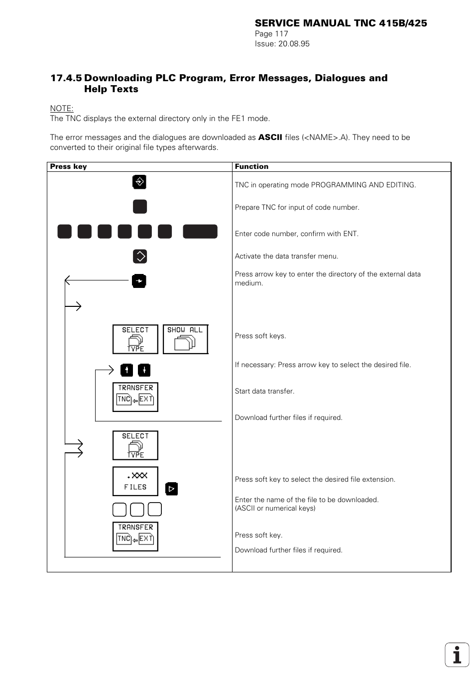 HEIDENHAIN TNC 415 (259 9x0) Service Manual User Manual | Page 122 / 252